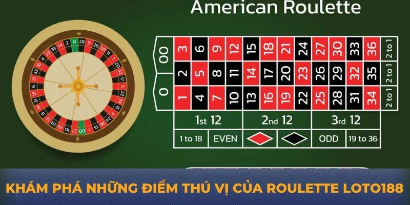 Khám phá những điểm thú vị của Roulette Loto188
