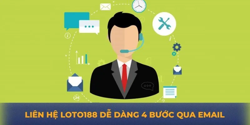 Liên hệ Loto188 dễ dàng 4 bước qua email